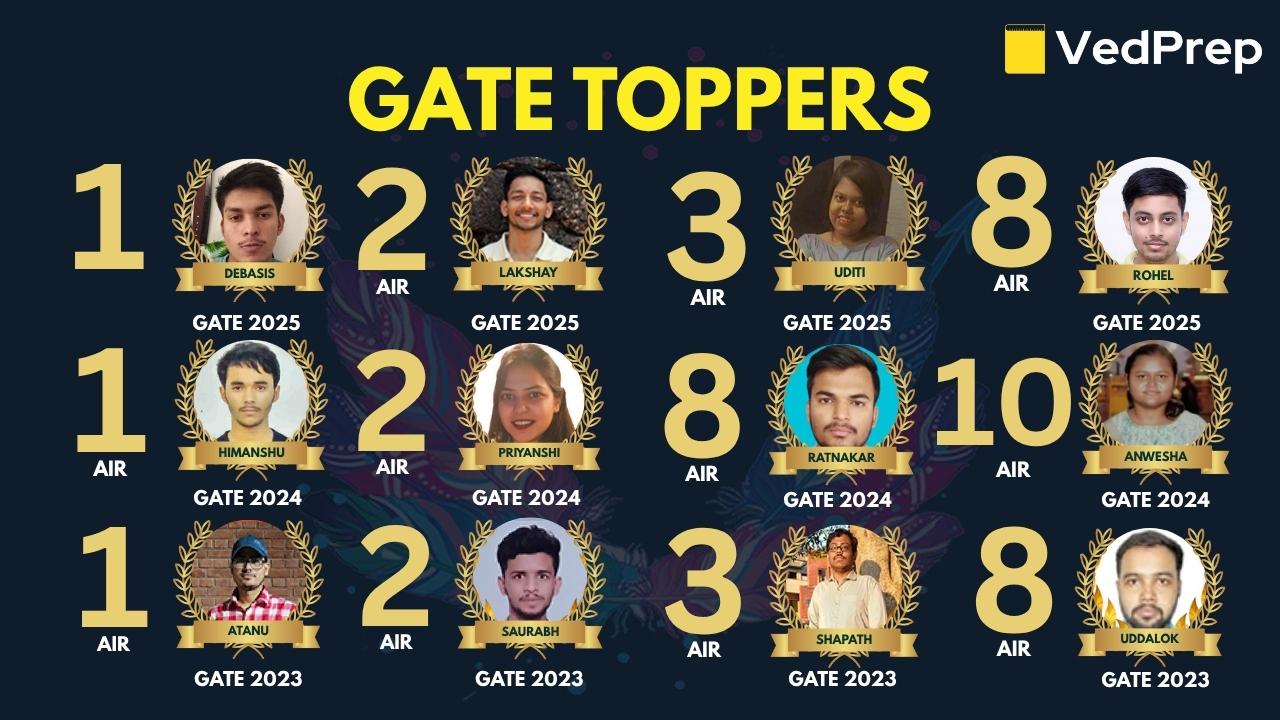 Describe the image for SEO here