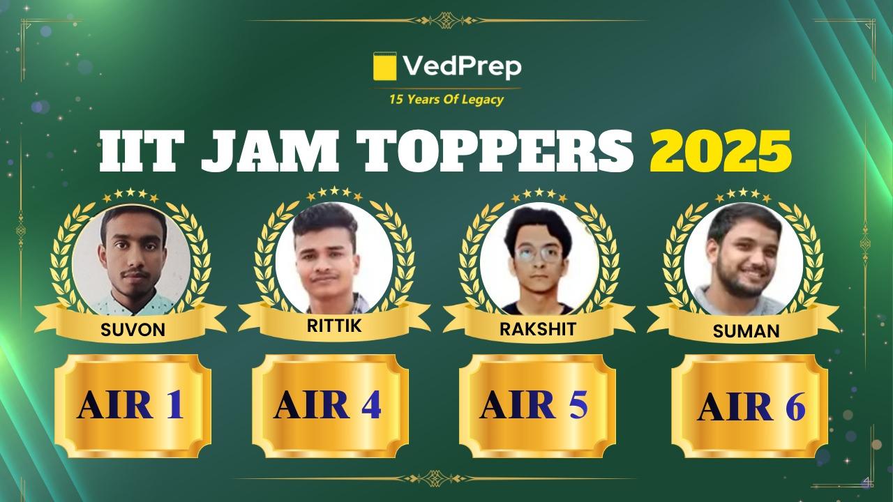 IIT-JEE Topper 2025