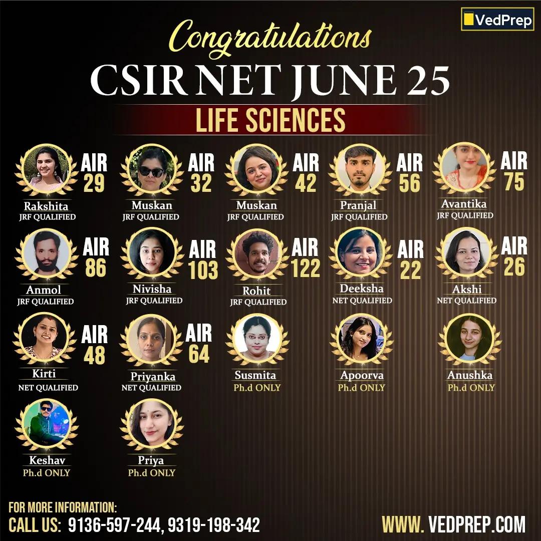 Crack CSIR NET June/Dec 2026 Exam with VedPrep | VedPrep