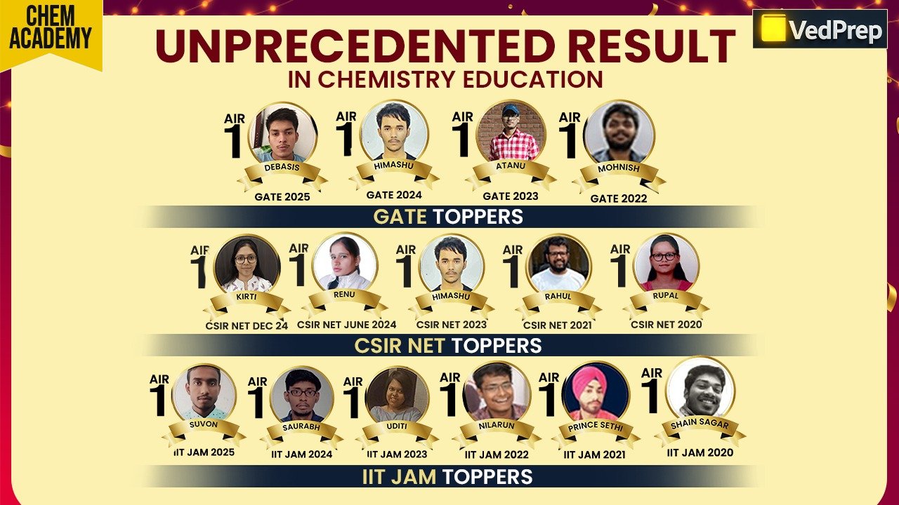 IIT JAM Achievers and Rankers from VedPrep Chem Academy