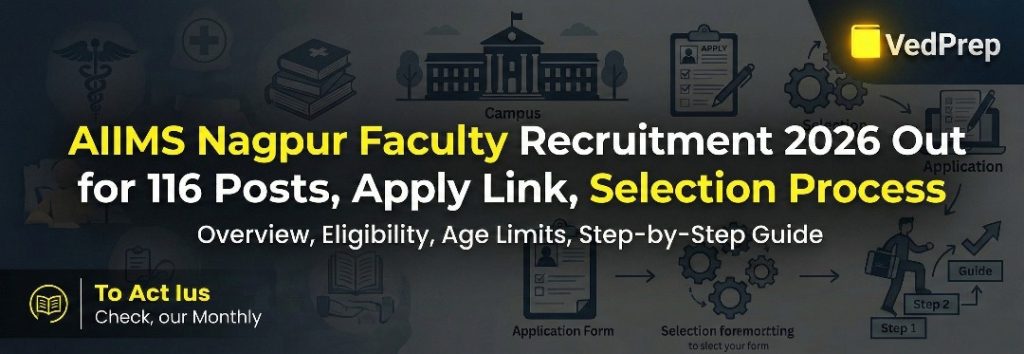 AIIMS Nagpur Faculty