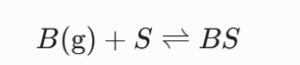 Adsorption of Gas.