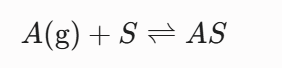 Adsorption of Gas
