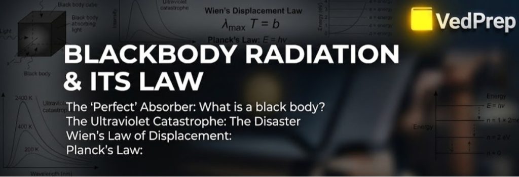 Blackbody Radiation