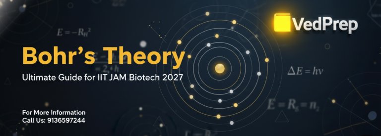 Bohr's Theory