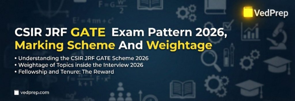 CSIR JRF GATE Exam
