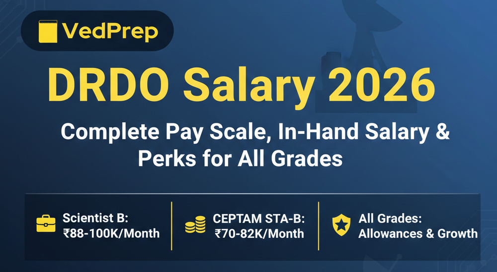 DRDO Salary 2026