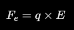 Electric Force Equation