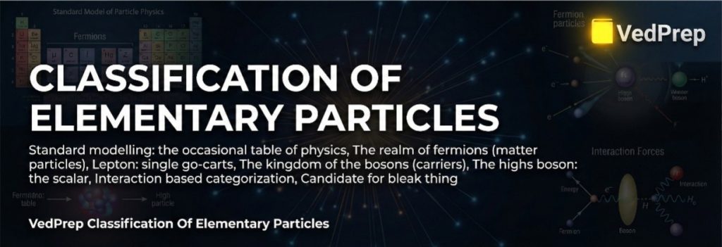Elementary particles