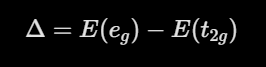 Energy Gap