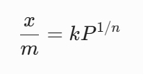Freundlich adsorption