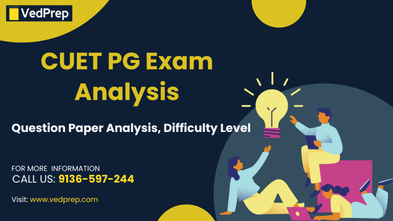 CUET PG Exam Analysis 2025