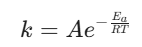 Gibbs free energy of activation