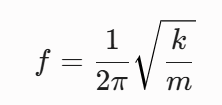 Harmonic Oscillator