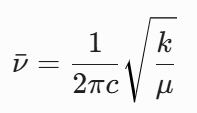 Hooke’s Law Application