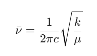 Hooke's Law