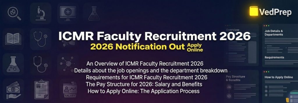 ICMR Faculty Recruitment