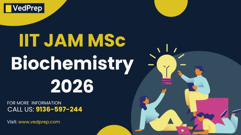 IIT JAM MSc Biochemistry 2026