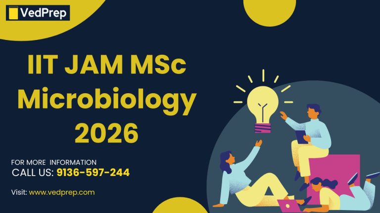 IIT JAM MSc Microbiology 2026