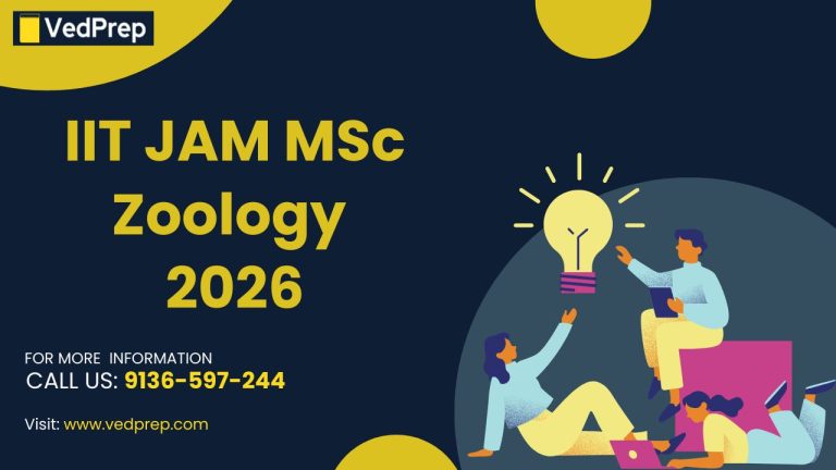 IIT JAM MSc Zoology 2026