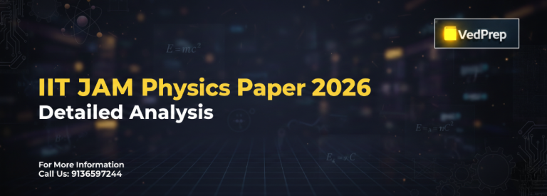IIT JAM Physics Paper