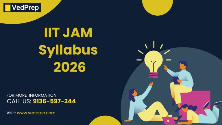 IIT JAM Syllabus