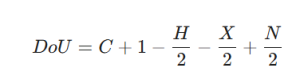 IUPAC Nomenclature Rules