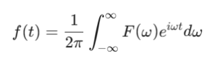 Inverse Fourier Transform