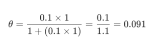 Langmuir Adsorption Isotherm example
