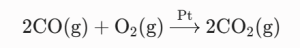 Langmuir-Hinshelwood Kinetics