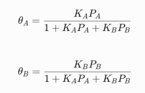 Langmuir adsorption