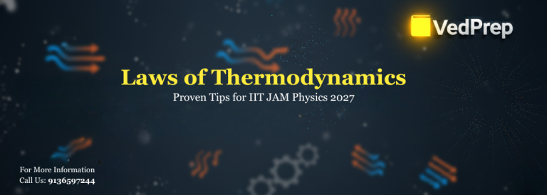 Laws of Thermodynamics