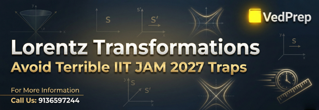 Lorentz transformations