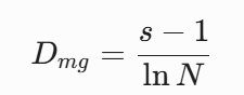 Margalef’s Richness Index