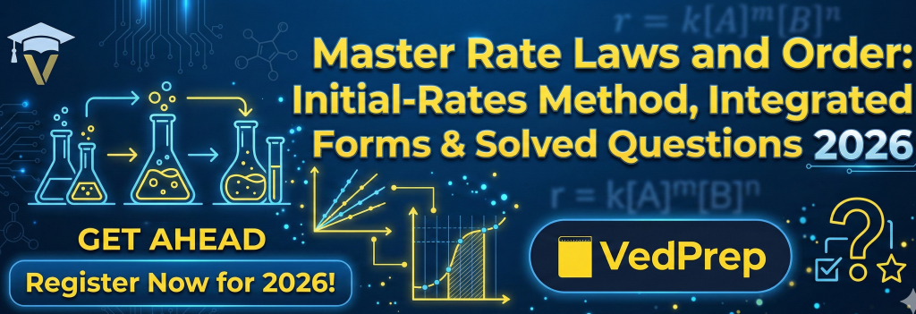 Master Rate Laws and Order