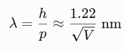 Resolution Formula