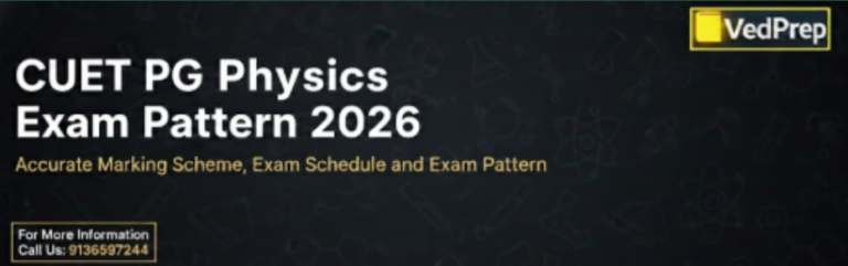 CUET PG Physics Exam Pattern 2026