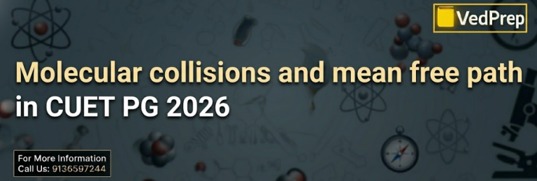 Molecular collisions and mean free path in CUET PG 2026