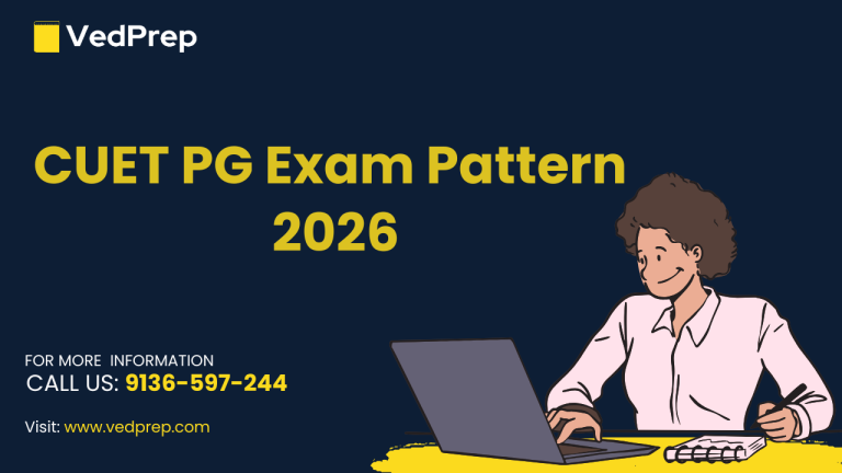 CUET PG Exam Pattern