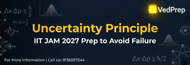 Uncertainty Principle
