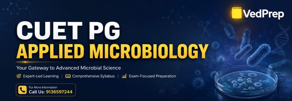 CUET PG Applied Microbiology