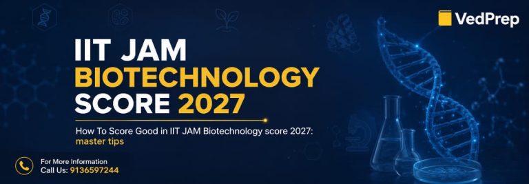 IIT JAM Biotechnology score 2027