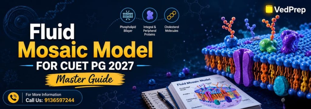 fluid mosaic model for cuet pg 2027