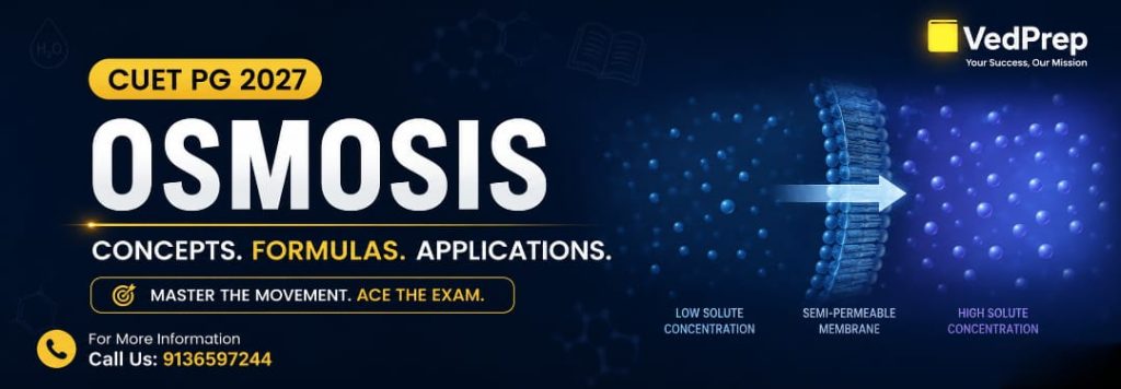 Osmosis for cuet pg 2027