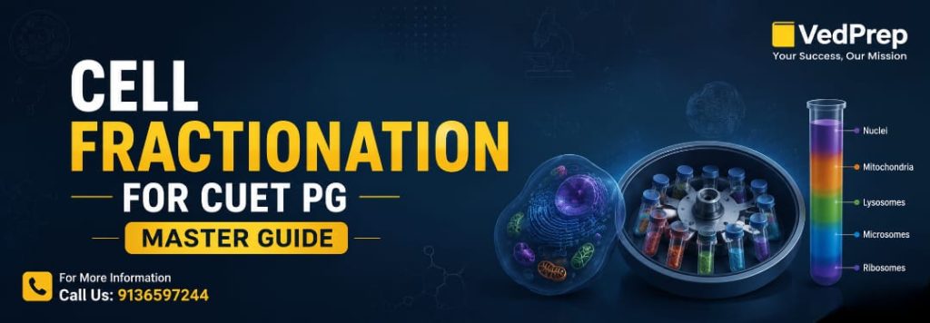 cell fractionation for CUET PG