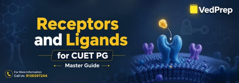 Receptors And Ligands For CUET PG 2027