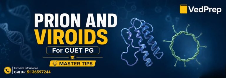 prions and viroids for cuet pg