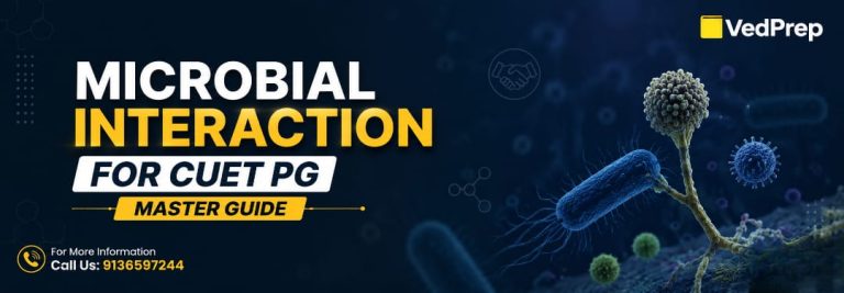 microbial interaction for cuet pg