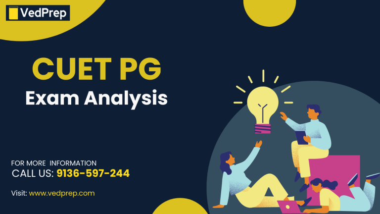 CUET PG 2025 Exam Analysis