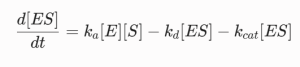 association rate